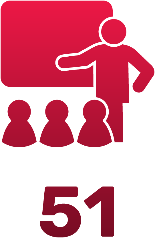 Teacher teaching to three students